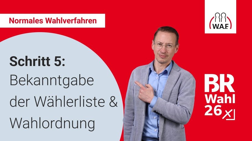 5. Schritt: Bekanntmachung der Wählerliste und der Wahlordnung
